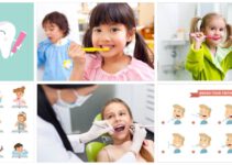 kindergebit verzorgen